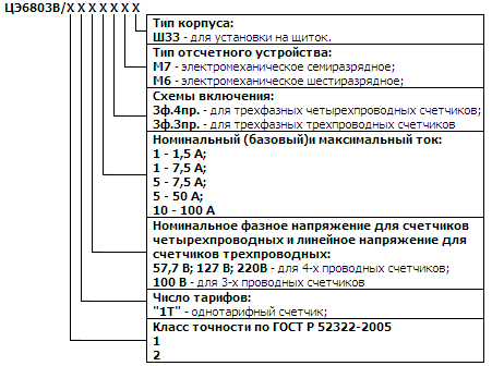 Схема подключения трехфазного счетчика энергомера цэ6803в м7 р31